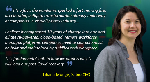 Graphic with quote of Liliana Monge, Sabio CEO alongside profile picture Roaring Twenties